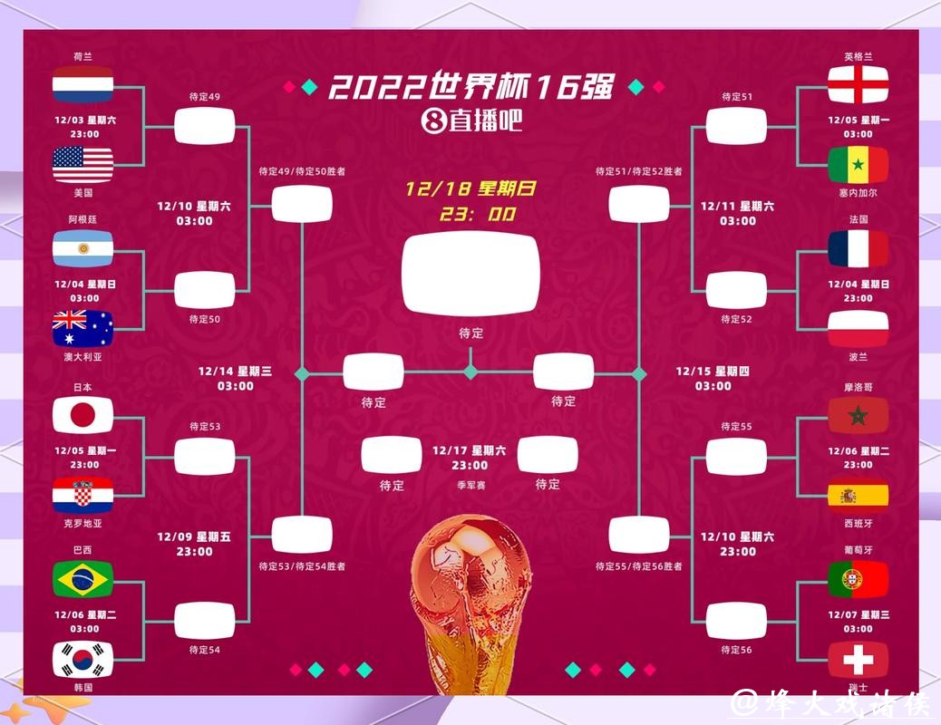 2026世界杯竞猜：影响比赛胜负因素全解析