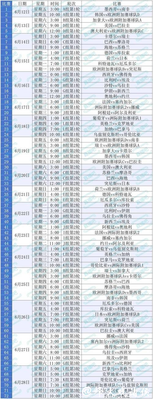2026世界杯买球:如何选择合适的投注平台 2026世界杯买球:如何选择合适的投注平台