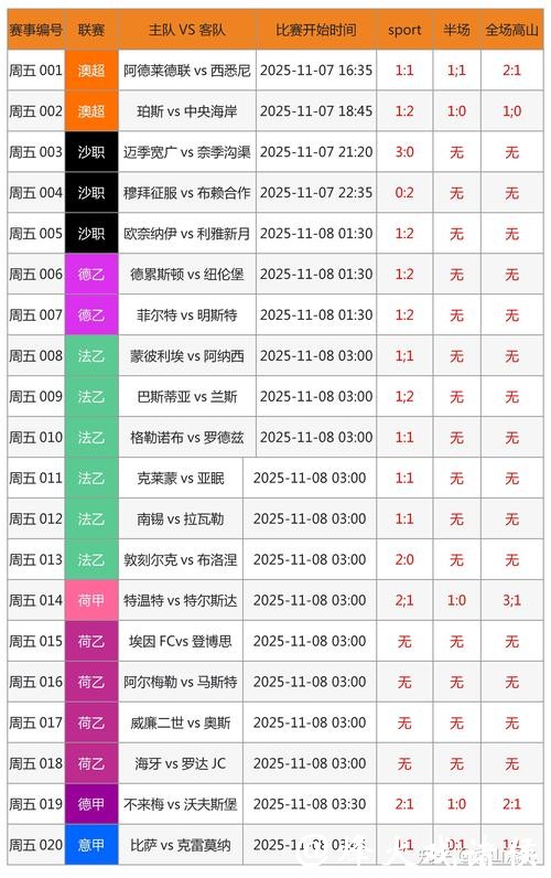 世界杯竞猜官网：通过数据分析提高胜率