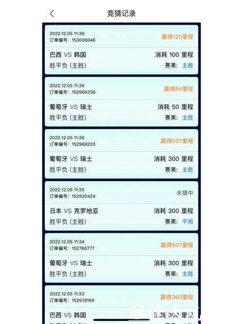 世界杯让球站：玩转世界杯竞猜平台