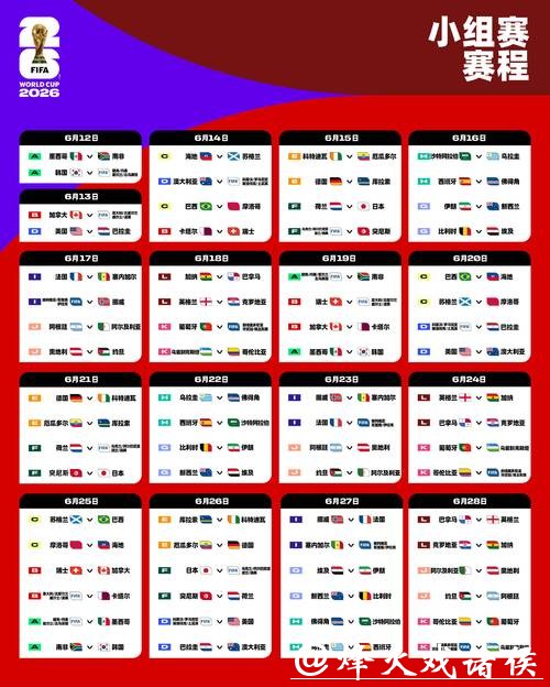 2026世界杯下注：看比赛同时赚钱的机会