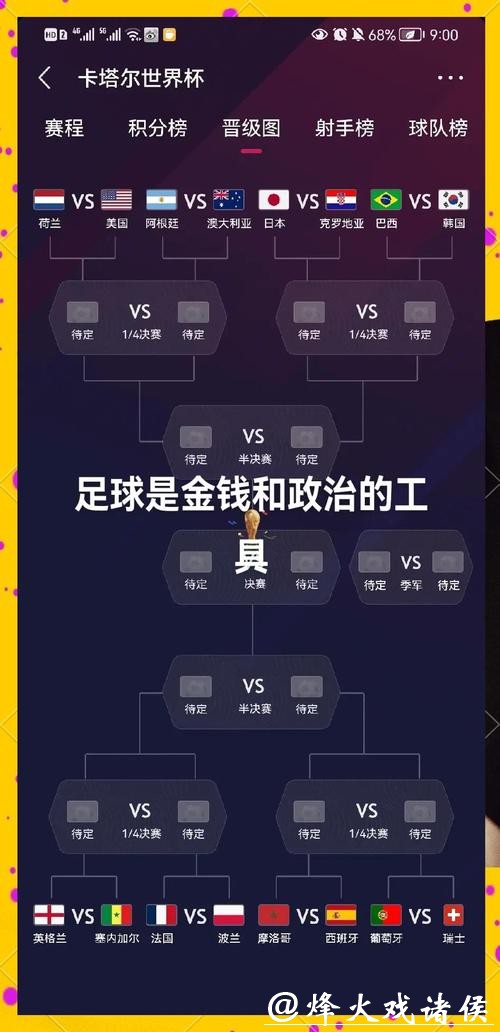 2026世界杯投注规则：投注策略制订与执行原则