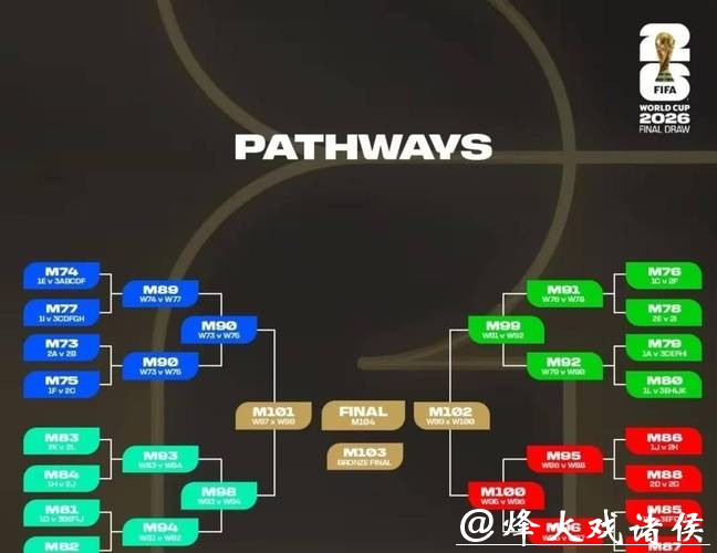 2026世界杯外围赛战术打法剖析 2026世界杯外围赛战术打法剖析