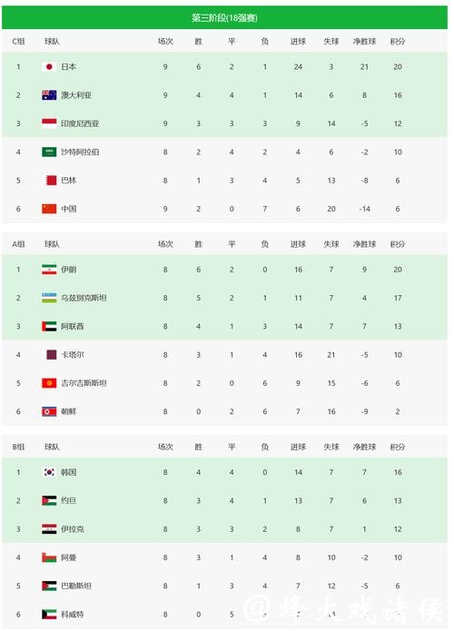 2026世界杯投注最佳平台排行