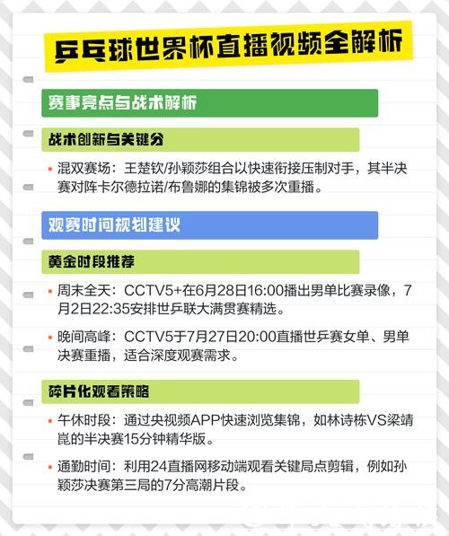 世界杯直播:赛事解说带你深入了解 世界杯直播:赛事解说带你深入了解