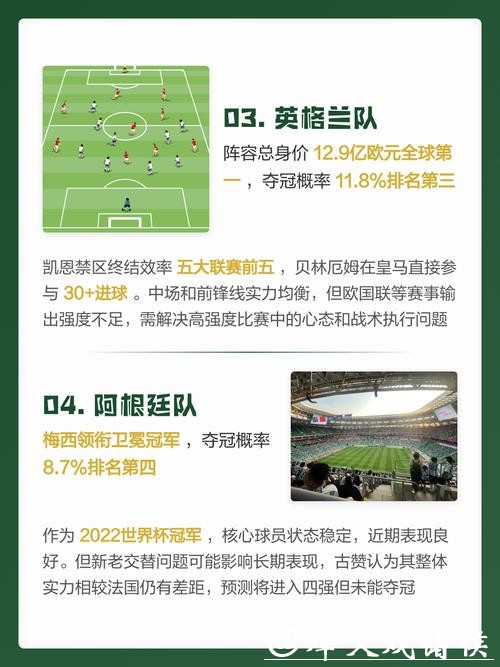 2026世界杯投注专家预测与实时推荐 2026世界杯投注专家预测与实时推荐