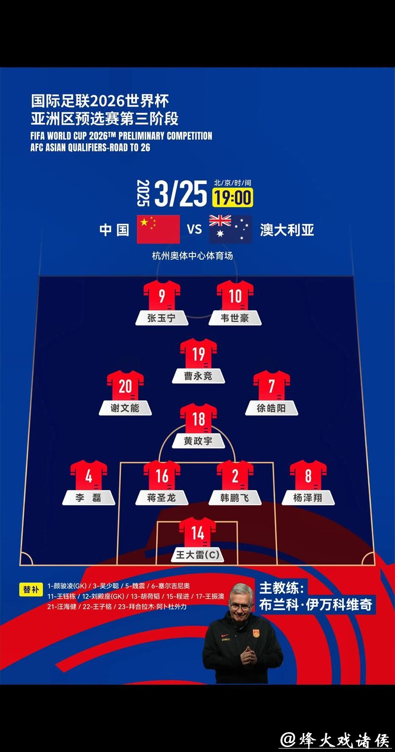 2026世界杯外围赛中国队前景展望 2026世界杯外围赛中国队前景展望