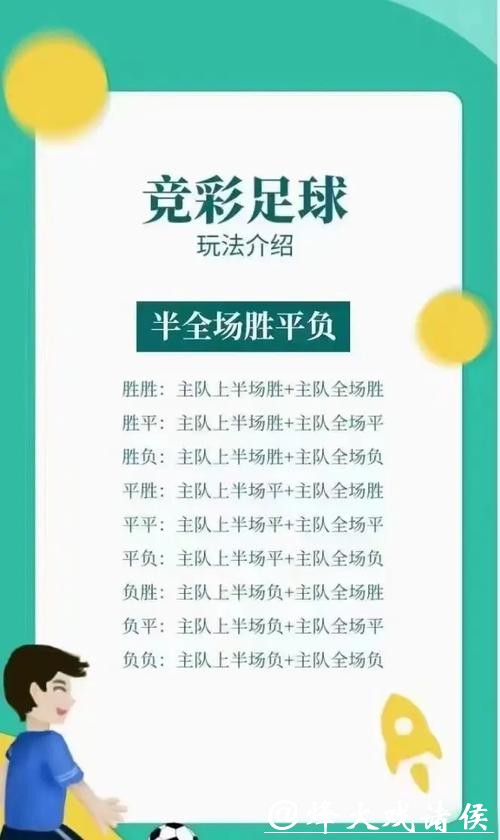 世界杯竞猜投注技巧分享 世界杯竞猜投注技巧分享