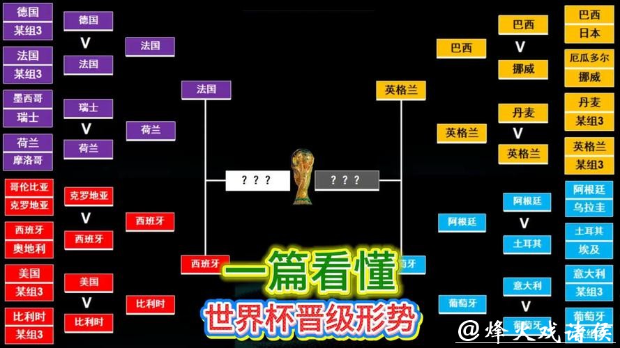 世界杯投注风险控制技巧攻略
