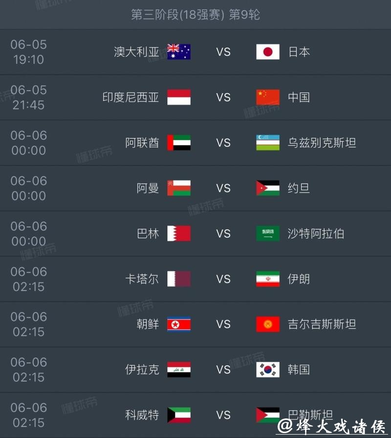 2026世界杯比分：精彩比赛实时比分更新